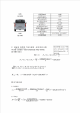 [공학] 기계설계학 - 자동차 베어링 설계   (2 )